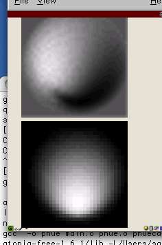 transoformed surface